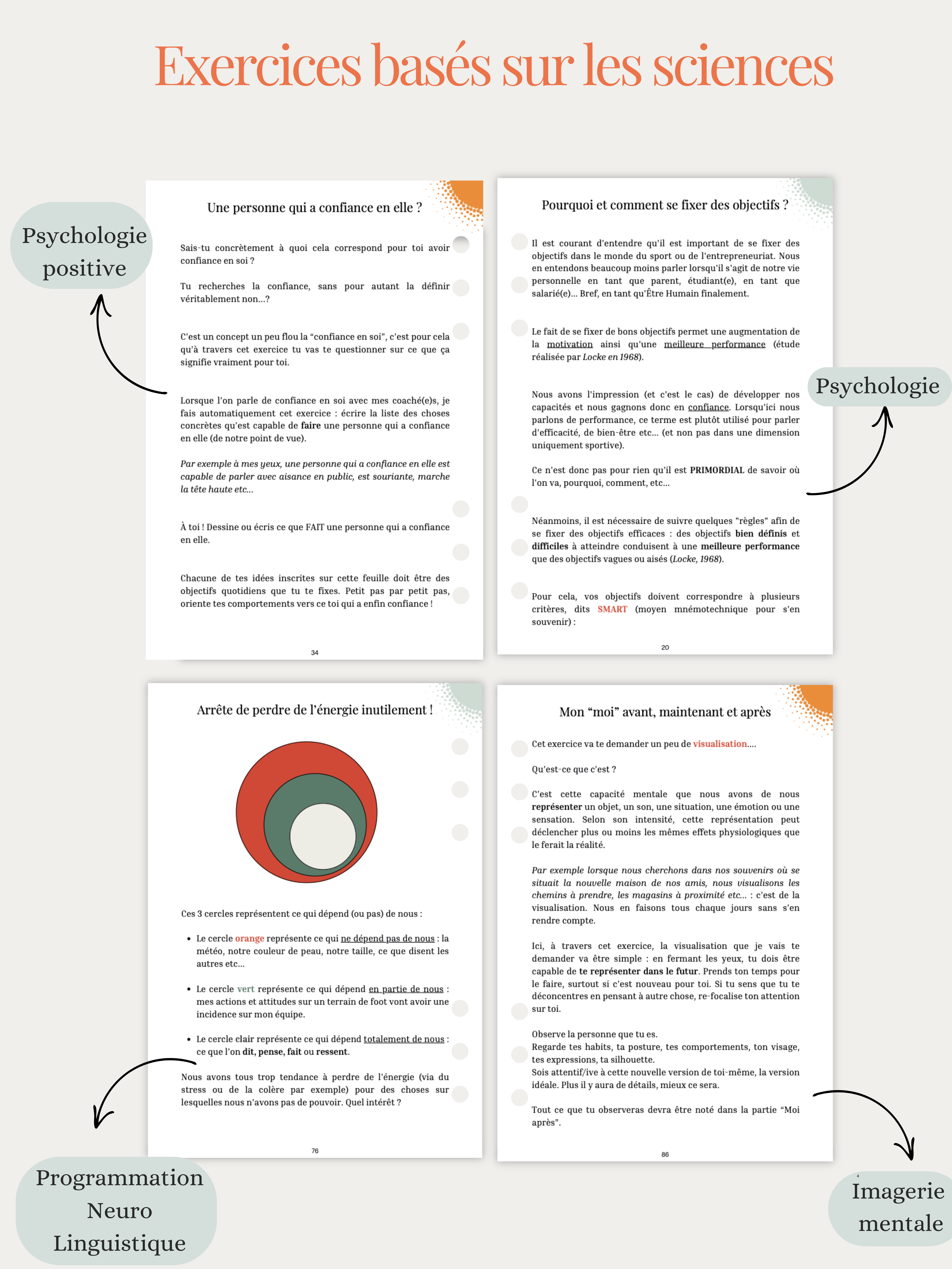 On utilise la science pour prouver l'efficacité de la fixation d'objectif et de la préparation mentale