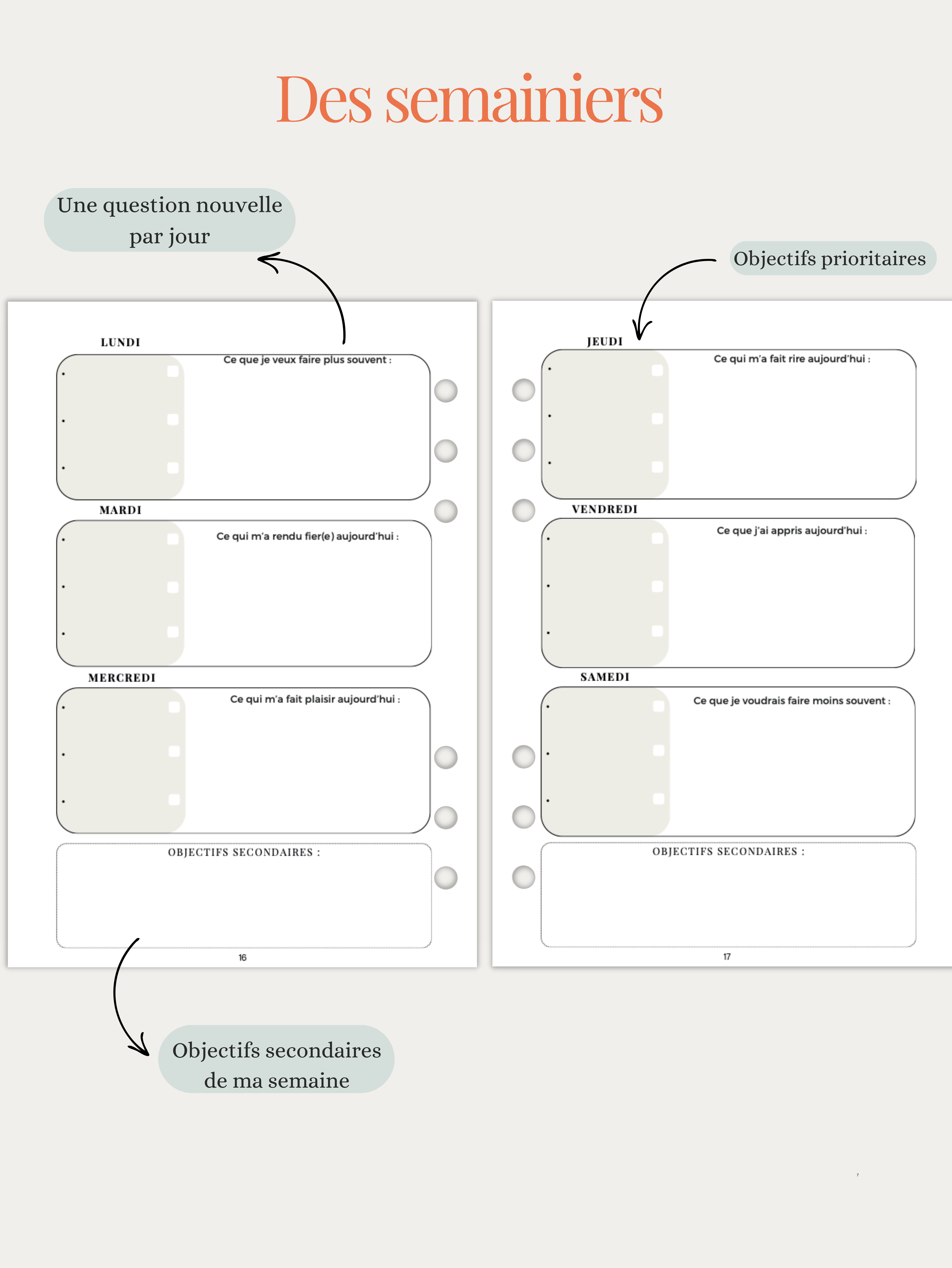 Semainier avec une question nouvelle à se poser chaque jour, on répartit les tâches, to-do list utile et motivante