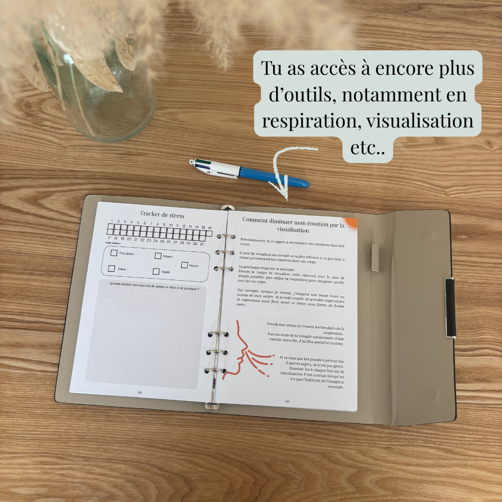 Pack complet version papier - 6 mois