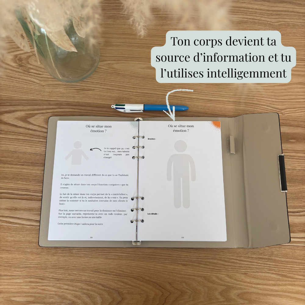 Pack complet version papier - 6 mois